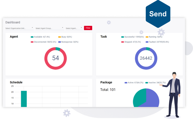 Send Flow To Manage center