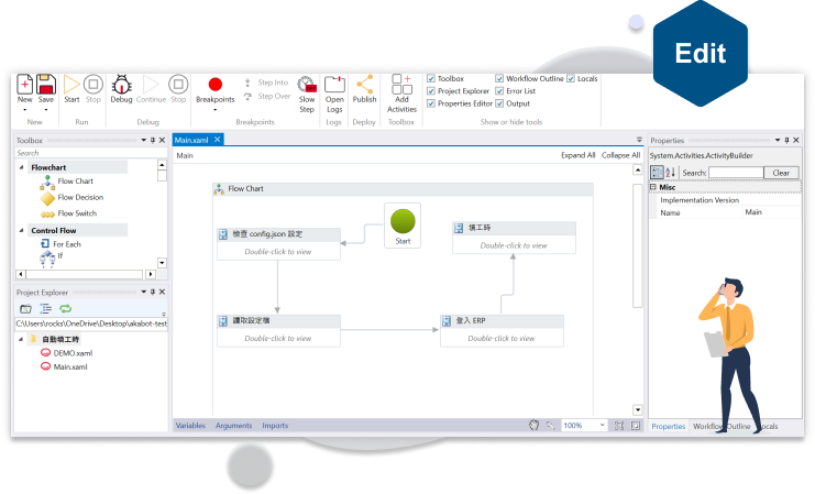 Design Automatic Flow